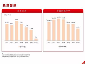 高鑫零售上半年营收540.8亿，同比增长2.1% 日用百货销售韧性凸显